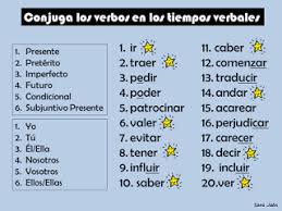 Dados De 20 Caras Y 6 Caras En Clase De Espanol 20 Sided Dice To Revise Spanish Tenses Sara Jaen Recursos Para Profesores Dados Verbal