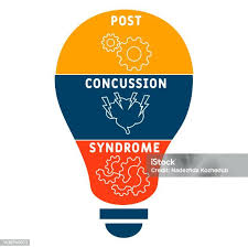 Image result for Postconcussion Syndrome