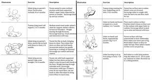 Down Syndrome Trisomy 21 Physiopedia