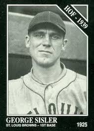 PLAYER OF THE DAY Numer 2 in MLB in HR's 1920 George Sisler-SLB 19 Birth  Name: George Harold Sisler Nickname: Gentleman George or Gorgeous George or  Sizzler Born On: 03-24-1893 (Aries) Place