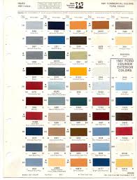N0210h imron aircraft / imron aircraft paint … af400 imron gold s metallic imron aviation coatings color choice options for your frame southeast aircraft painting pirep corona air paint imron aviation coatingscolor choice options for your frameimron aviation coatingsaviation home765385. N0210h Imron Aircraft Download The Color Chart Israel Aircraft Industries 1124 Westwind Elfriede Krogh