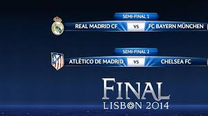 Ver chelsea vs atlético madrid online resumen y goles. Bayern Draw Real Madrid Atletico Land Chelsea Uefa Champions League Uefa Com