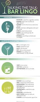 Pin By Travis Mesnage On Drinks Bartender Drinks Bartending Tips Bar Drinks