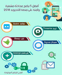 أفضل تطبيقات وبرامج المراسلة المشفرة والٱمنة على الاندرويد Book Qoutes Useful Life Hacks Life Skills