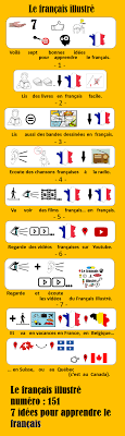 Epingle Par Le Francais Illustre Sur Le Francais Illustre Apprendre Le Francais France Apprendre