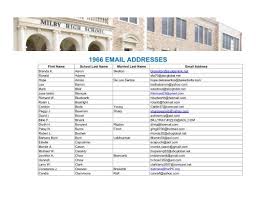 1966 EMAIL ADDRESSES