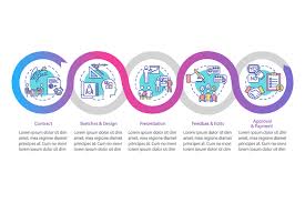Download Project Management Vector Infographic Graphic By Bsd Studio Creative Fabrica PSD Mockup Templates