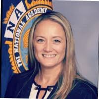 20+ "Burgan" profiles