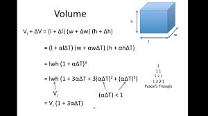 Volume Expansion Thermal Lecture 1 Youtube