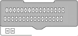 Lexus Rx 350 2007 2009 Fuse Box Diagram Auto Genius