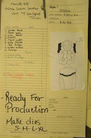 Save on everyday low prices. 10 Spl Forms Ideas Pattern Drafting Sewing Pattern Companies Sewing Tutorials