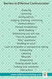 Effective Communication Active Listening Skills Effective Communication Skills Effective Communication Assertive Communication