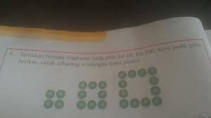 Tuliskan empat suku berikutnya pada pola a. Tentukan Banyak Lingkaran Pada Pola Ke 10 Ke 100 Ke N Pada Pola Berikut Untuk Sebarang N Brainly Co Id