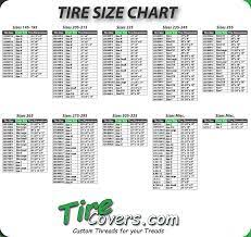 Tire Size Charts