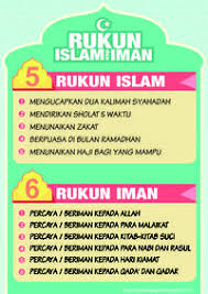 Rukun iman dan rukun islam. Rukun Islam Dan Rukun Iman Other Quiz Quizizz