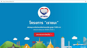 เปิดสถานะการลงทะเบียน โครงการ เราชนะ ขึ้นข้อความแบบไหน มีสิทธิ์ได้รับเงินเยียวยา 7,000 บาท โดยสามารถตรวจสอบสิทธิ์ได้ตั้งแต่วันที่ 5 ก.พ. V29qrigc0bq2lm