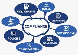 Fssai Registration In Jaipur Fssai Registrations In 2020 Regulatory Compliance Private Limited Company Limited Liability Partnership