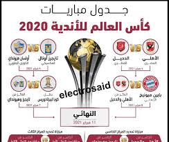 جدول مباريات كأس العالم للأندية 2021. ØªØ¹Ø±Ù Ø¹Ù„Ù‰ Ù†ØªØ§Ø¦Ø¬ Ù‚Ø±Ø¹Ø© ÙƒØ£Ø³ Ø§Ù„Ø¹Ø§Ù„Ù… Ù„Ù„Ø£Ù†Ø¯ÙŠØ© 2021