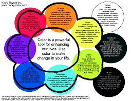 Using Color As A Tool For Self Improvement Becky Prater