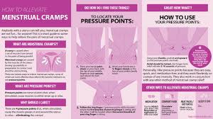 Zibliedraws Cramp Remedies Menstral Cramps Cramps Relief