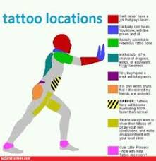 Are you an aspiring tattoo artist, but don't have your own equipment yet? Work Humor
