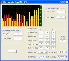 Atl Chart Control Codeproject