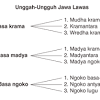 Pembelajaran bahasa jawa di kelas. Https Encrypted Tbn0 Gstatic Com Images Q Tbn And9gcq Ujq290hie3npw2xl7rkadnqtgdxscpewaqxpqn3uvpew9kwu Usqp Cau