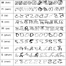 Maybe you would like to learn more about one of these? On Developing Complete Character Set Meitei Mayek Handwritten Character Database Springerlink