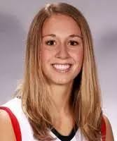 2010-11 Women's Basketball Roster