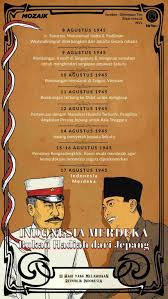 Unsur terbentuknya negara salah satunya adalah wilayah. Sejarah Sukarno Hatta Menjemput Janji Kemerdekaan Ke Dalat Tirto Id