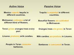 We did not find results for: Passive Voice