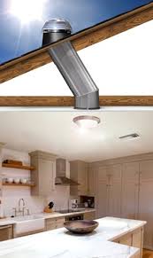 Solatubes Brighten Dark Areas Of The Home With Sunlight House Ventilation Modern Skylights Home