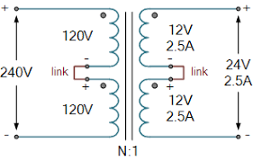 Schematic electrical wiring diagrams are different from other electrical wiring diagrams because they show the flow through the circuit rather than the physical a wiring diagram is the most common form of the electrical wiring diagram. Multiple Winding Transformer And Multicoil Transformers