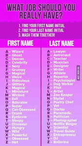 Discover the famous people whose name starts with a. Pin On Fun Stuff