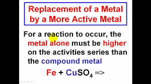 Before you can write the products for any single displacement equation, you. Predicting Products In A Single Replacement Reactions Simply Explained Youtube