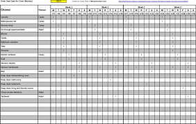 So, stop putting those deep cleaning tasks aside! Free Weekly House Cleaning Schedule Template Checklist Xls 32kb 2 Page S