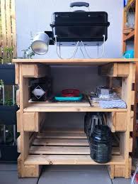 Grilltisch Aus Paletten Upcyclers Campsiteideas Grilltisch Aus Paletten Upcyclers Pallet Furniture Outdoor Grill Table Diy Shelves