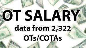 Occupational Therapist Salary: Data From 2,322 OTs and COTAs | myotspot.com