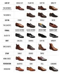 A Complete Cheat Sheet For Men S Dress Shoes Mens Dress Shoes Guide Dress Shoes Men Men Dress