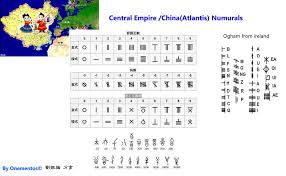 Central Empire China Numerals Empire Central China