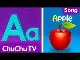 Chuchu tv nursery rhymes & kids songs march 06, 2014. Pin By Vidhya On Alfetrah Phonics Song Abc Phonics Abc Alphabet Song
