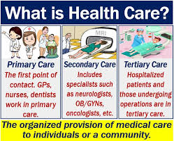 If people consider the numerous dangers to their health that smoking can cause, they may think twice about. Health Care Definition And Meaning Market Business News