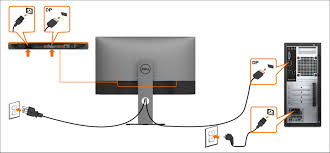 After a dell u2412 lcd had been placed on its face to connect cables, the screen became locked. Dell U2419hc Monitor Usage And Troubleshooting Guide Dell Us