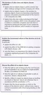 Transitional provision in relation to liquidation surplus account under section 290 of companies act 1955. The Constitution Of The Company