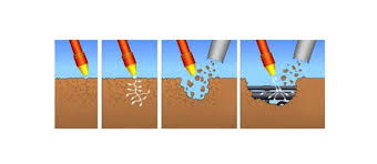 Non Destructive Digging Melbourne Hydro Excavation Csa Specialised Services