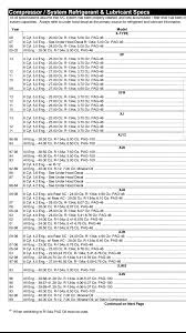 A C Pag Oil Capacity Confusion Jaguar Forums Jaguar