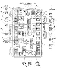 2005 chrysler pacifica radio wiring diagram wiring diagram 200. Wiring Diagram For 2008 Chrysler Pacifica 1996 Oldsmobile Ciera Fuse Box Diagram Wirediagram Tukune Jeanjaures37 Fr