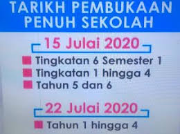 Simulasi pembukaan penuh sekolah 15 julai 2020. Sokesto Bestari Pembukaan Sekolah Sepenuhnya Bermula 15 Julai 2020
