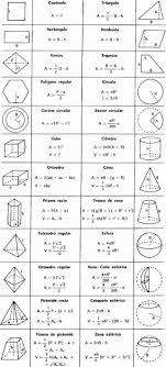 Fashionhome Home Studying Math Math Formulas Geometry Formulas