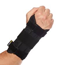 Image result for Wrist Splint